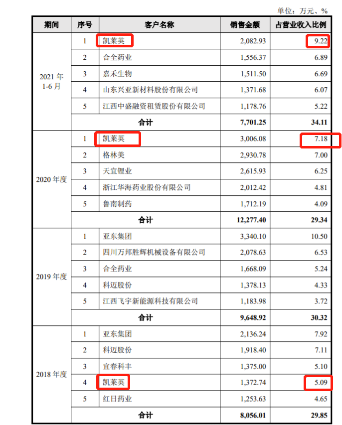 三肖中特期期准+资料+今晚+一-综合研究解释落实