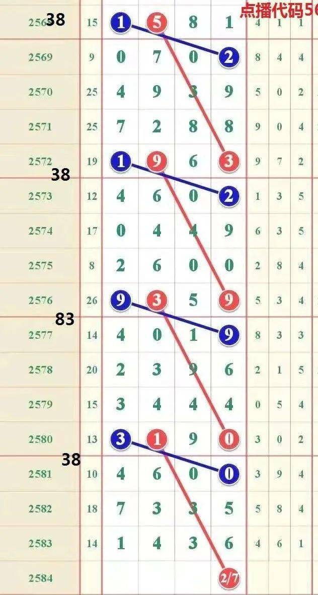 最准一肖一码一一子中特9755-电信讲解解释释义