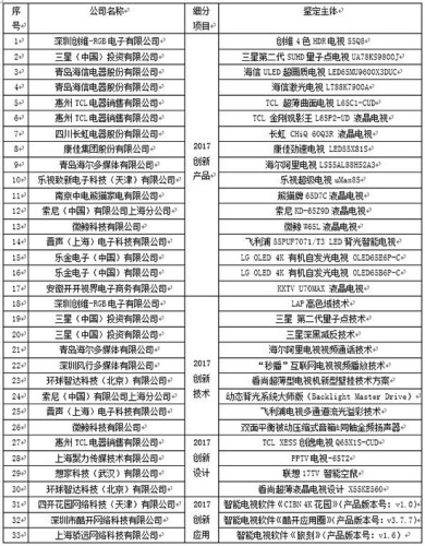 澳门六和彩资料查询2024年免费查询01-32期-澳门释义成语解释