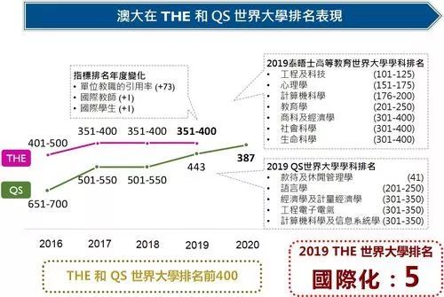 2024年澳门正版资料最新版本-综合研究解释落实