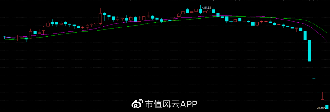 A股地图一哥遭骗子锁定，股市风云再起波澜！