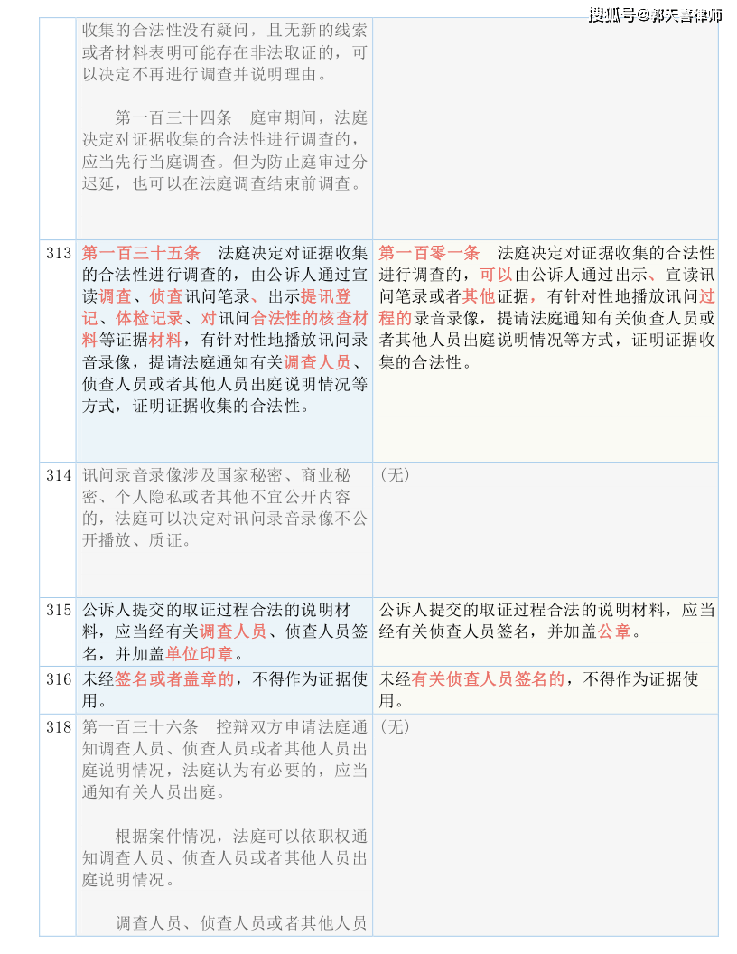 新澳门全年资料资料-科学释义解释落实