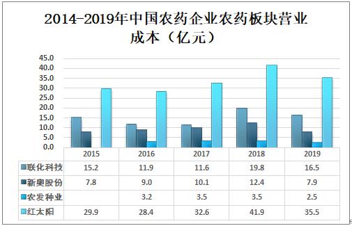 新奥精准资料免费大全-全面释义解释落实