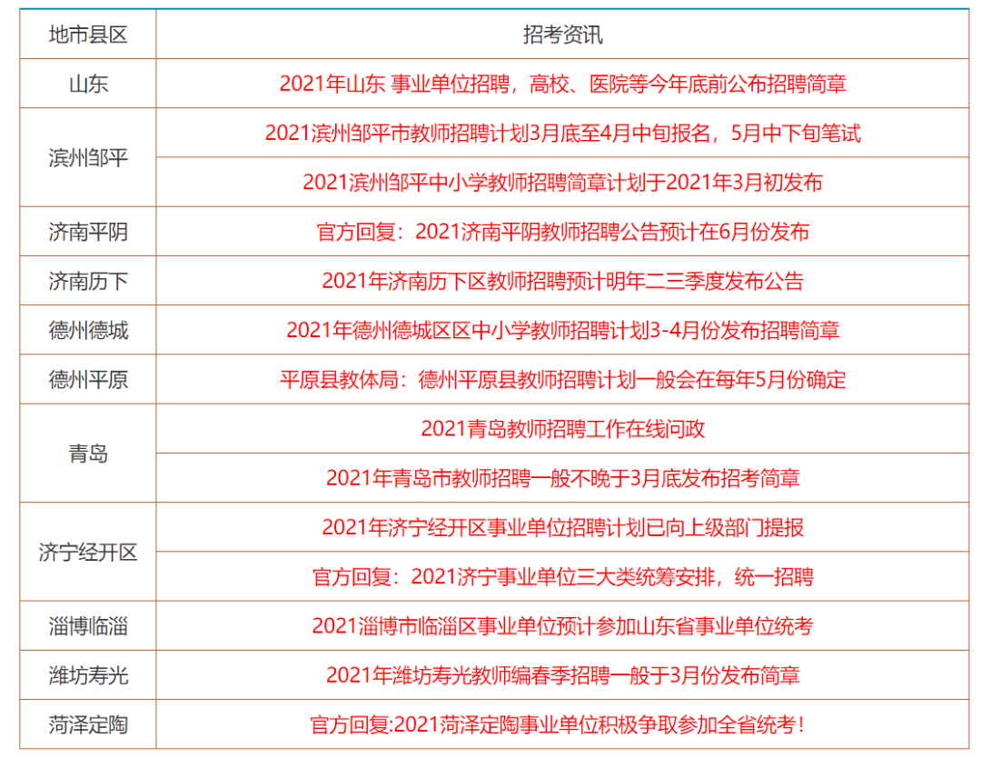 2024新澳彩免费资料-香港经典解读落实