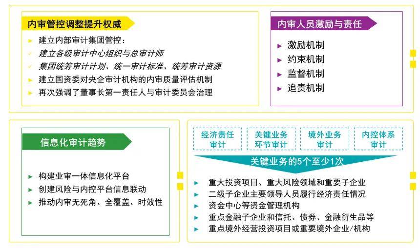 2025年1月2日 第7页