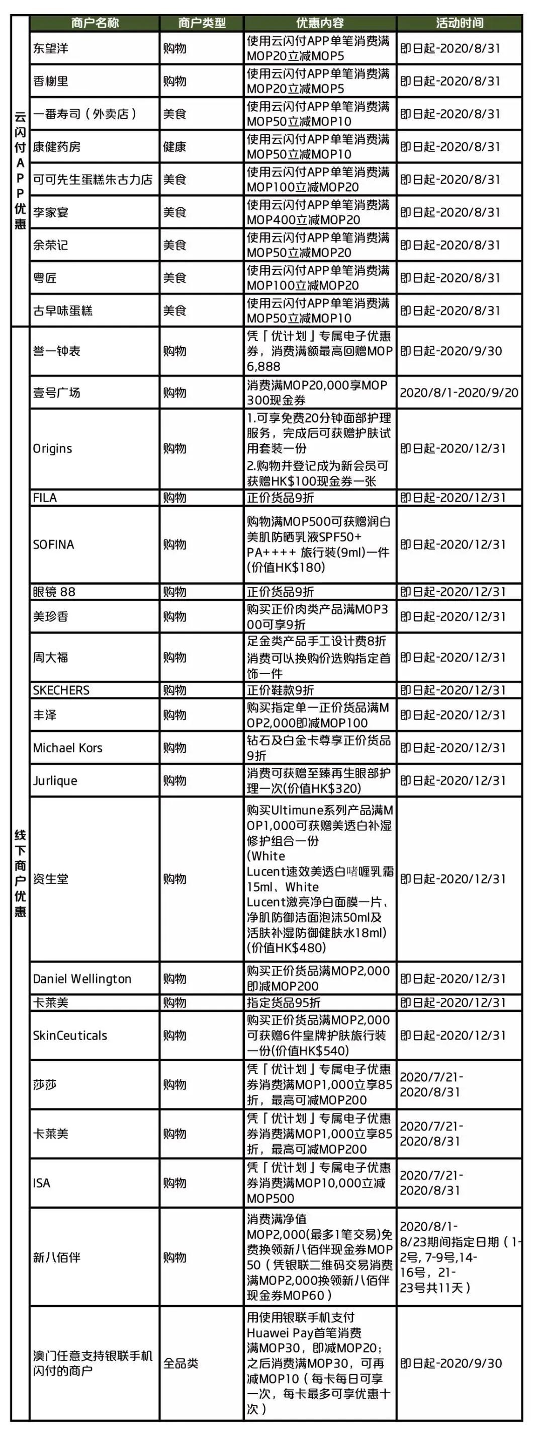 澳门一码一码100准确-移动解释解析落实