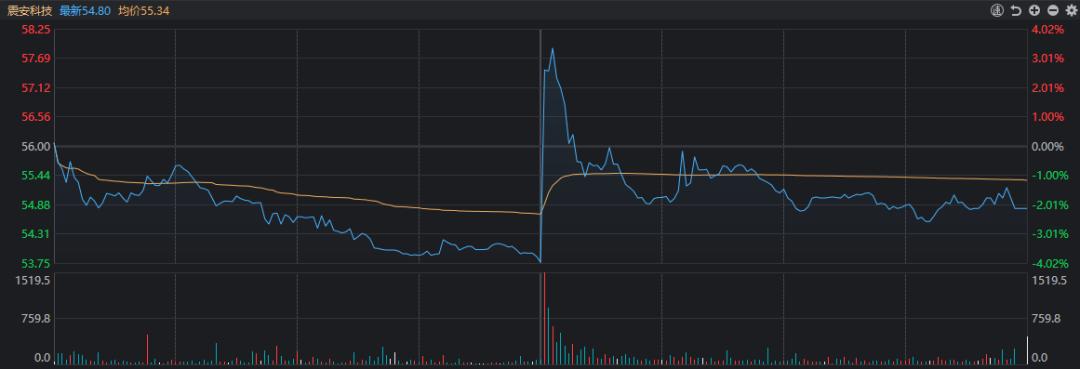 江苏震安科技，引领防震科技新纪元