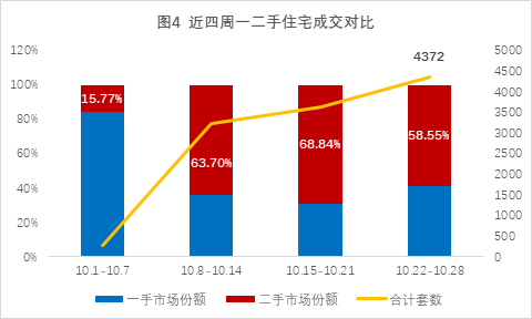 射阳房产交易网——探索射阳房地产市场的新门户