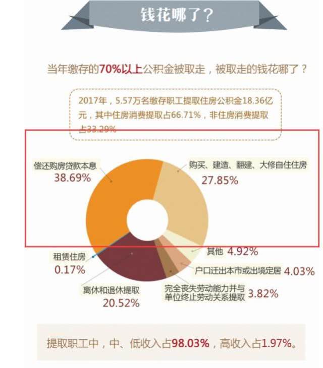 东台房产价格现状及趋势分析