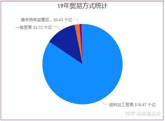 广东省287号，探寻其背后的故事与意义