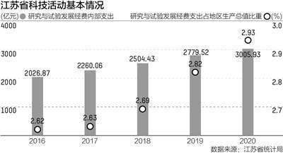 江苏未至科技怎么样，深度解析其优势与发展潜力