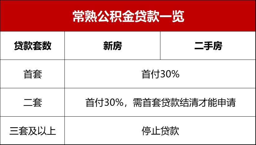 合肥市房产备案制度，保障房产交易安全的重要一环