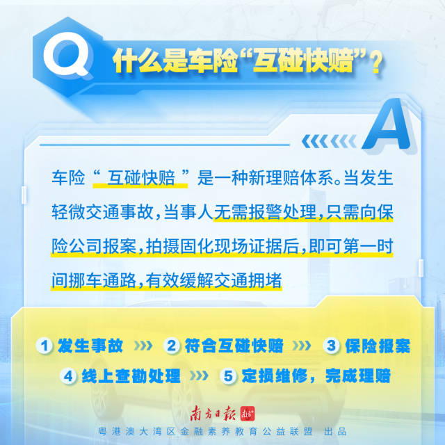 广东省车险赔付，高效、公正与透明的实践