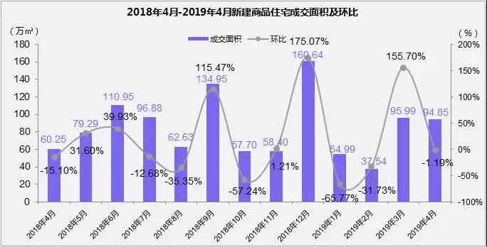 广东省越秀区房价深度解析