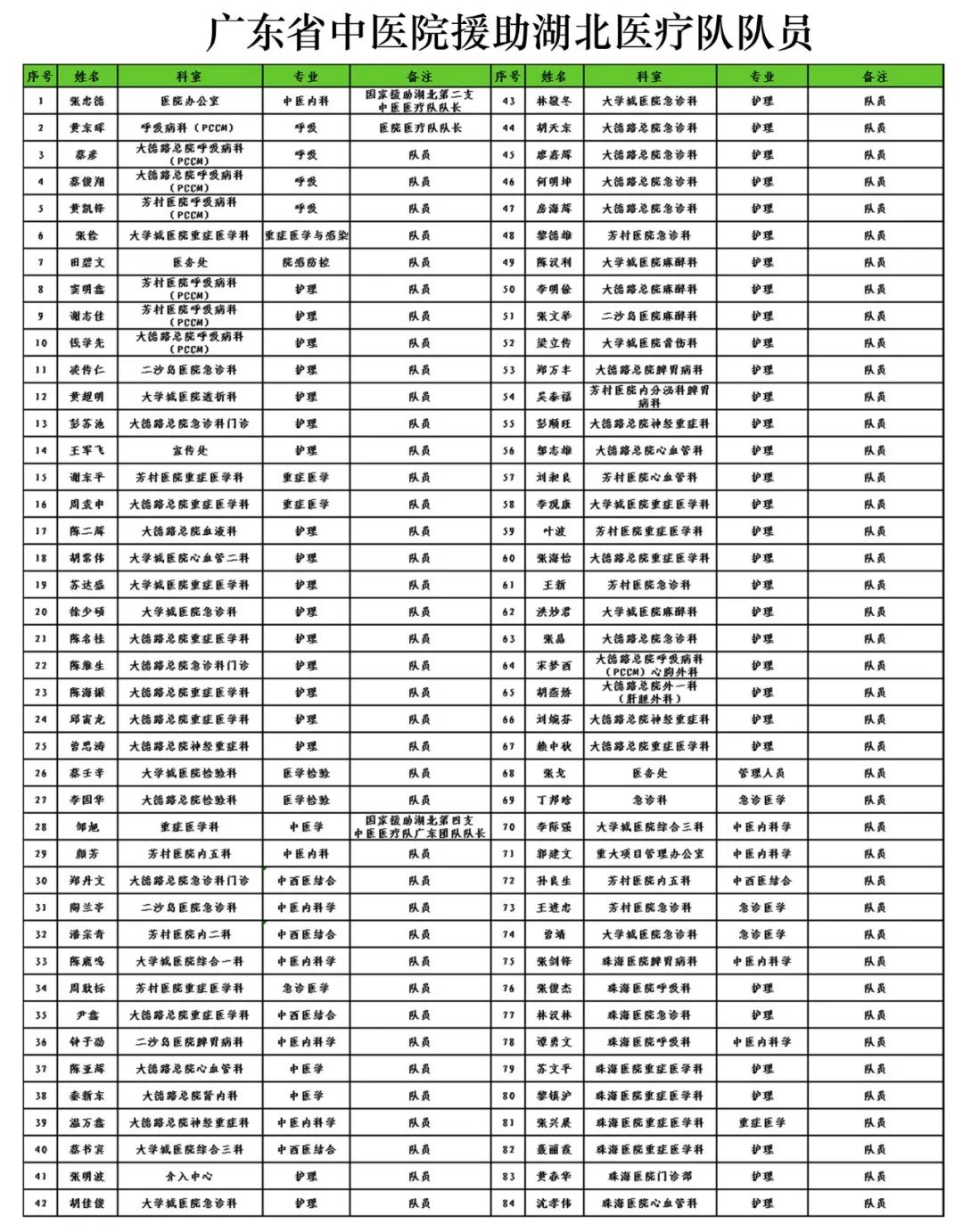 广东植物养护有限公司，绿色生态的守护者