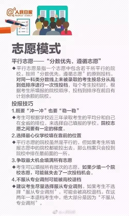 广东省高考3A批次补录解析与策略探讨